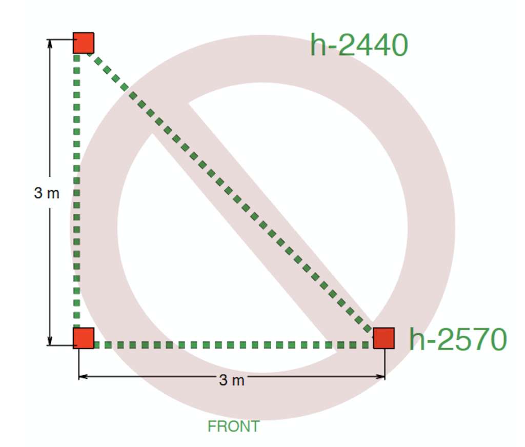 N&aacute;kres montovanej pergoly GARDEON